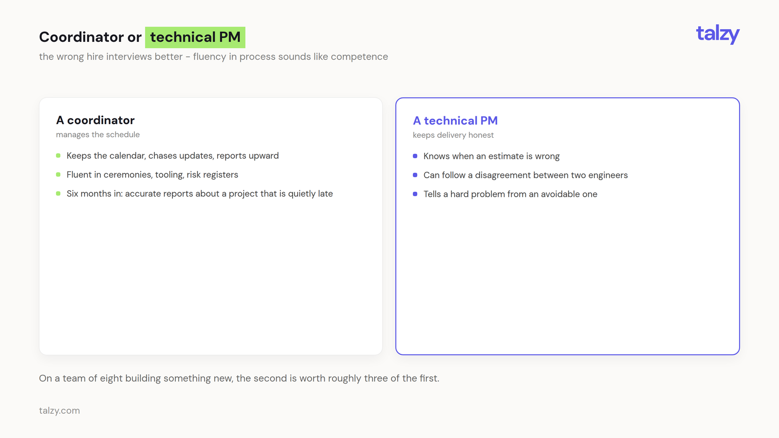 A coordinator manages the schedule; a technical PM keeps delivery honest